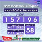 ผลสลากกินแบ่งรัฐบาล 30 ธันวาคม 2565